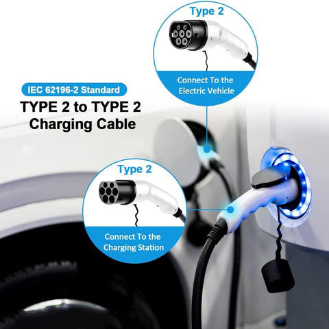 Type 2 to Type 2 EV Charging Cable - FITMYBYD