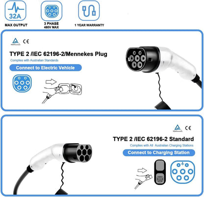 Type 2 to Type 2 EV Charging Cable - FITMYBYD